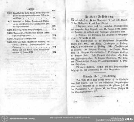 Zeichen-Erklärung : Zeichenerklärung