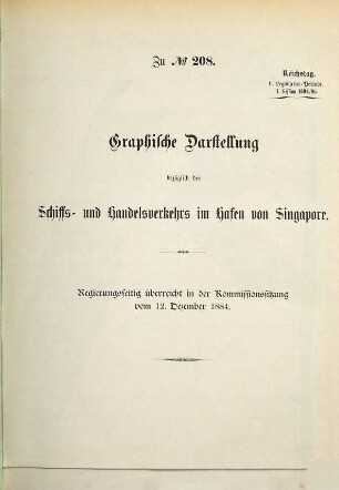 Verhandlungen des Reichstages. Stenographische Berichte. 84. 1884/85