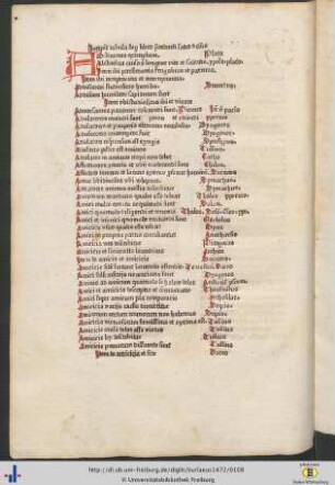 Incipit tabula super libro presenti satis utilis.