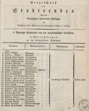 Studierendenverzeichnis 1829/30