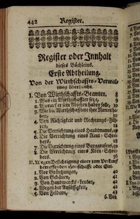 Register oder Innhalt dieses Büchleins.