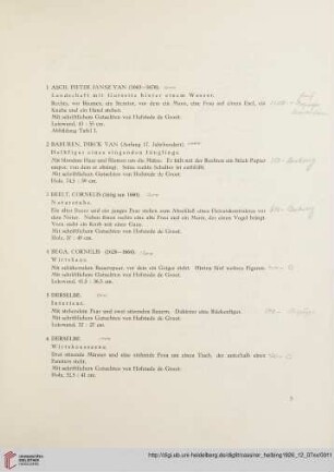 Auktionsstücke (Nr. 1-143)