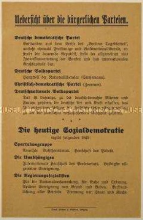 Flugblatt mit Charakterisierung der politischen Parteien im Zuge der Revolution 1918/1919
