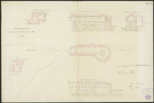 Hessische Ludwigsbahn Mainz-Darmstadt