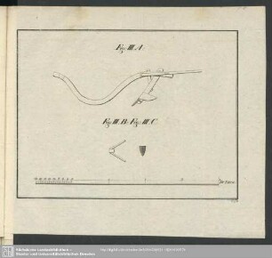 [Fig: III. A-C]