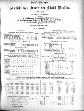 1886,13: 1886. XIII