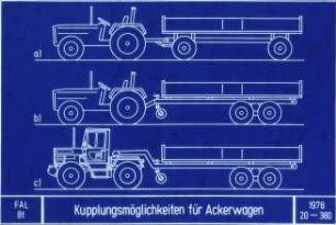 Kupplungsmöglichkeiten für Ackerwagen