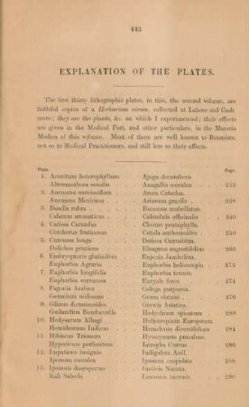 Explanation of the plates