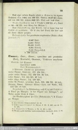 Emmer, Emer, Ehmer, egyptischer und griechischer Spelz, Reisdinkel, Gummer; Triticum amyleum