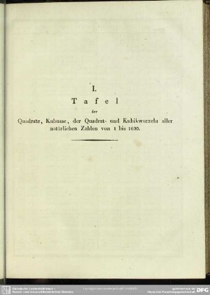 I. Tafel der Quadrate, Kubusse, der Quadrat- und Kubikwurzeln aller natürlichen Zahlen von 1 bis 1000