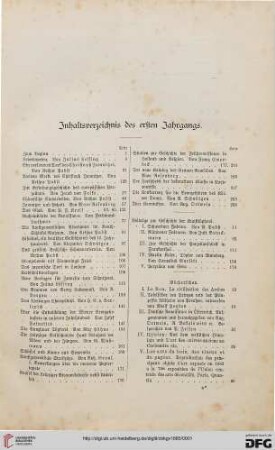 1: Zeitschrift des Badischen Kunstgewerbevereins zu Karlsruhe