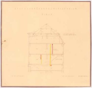 Reichsministerium für Ernährung und Landwirtschaft, Berlin-Mitte Umbau und Erweiterung: Umbau: Schnitt 1:100