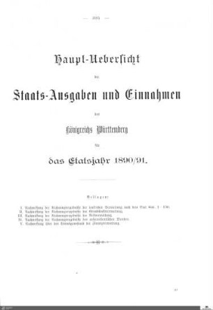 Nachweisung der Rechnungsergebnisse von dem Etatsjahr 1890-1891