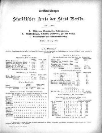 1888,23: 1888. XXIII