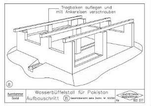 Wasserbüffelstall für Pakistan Aufbauschritt (8. Gesamtübersicht siehe Zeichn. Nr 922321)