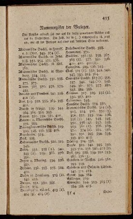 Namenregister der Verleger.