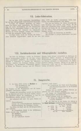 VIII. Buchdruckereien und lithographische Anstalten.
