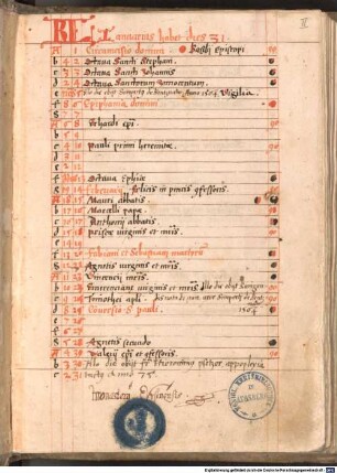Prozessionale [u.a.] - SuStB Augsburg 4 Cod 154
