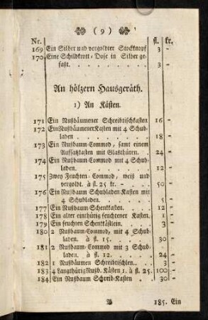 9-23, Hölzern Hausgeräth