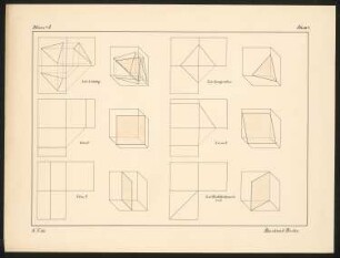 Übung in Darstellender Geometrie: Schnitte durch Körper und Flächen