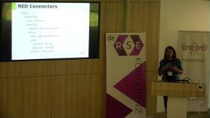 Curious Containers: Framework zur Reproduzierbarkeit von digitalen Experimenten