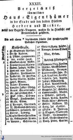 Verzeichniß sämmtlicher Haus-Eigenthümer in der Stadt ...