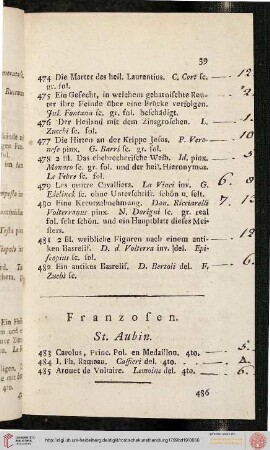 Franzosen (Nr. 483-655)