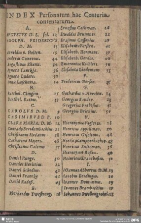 Index Personatum hac Centuria contentarum