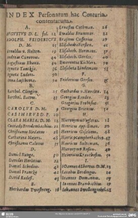 Index Personatum hac Centuria contentarum