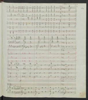 Allegro ma non troppo: Credo in spiritum sanctum qui ex patre filioque