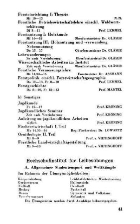 Hochschulinstitut für Leibesübungen