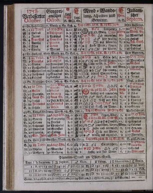 1758. Verbesserter October.
