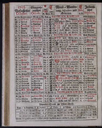 1758. Verbesserter October.