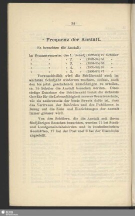Frequenz der Anstalt