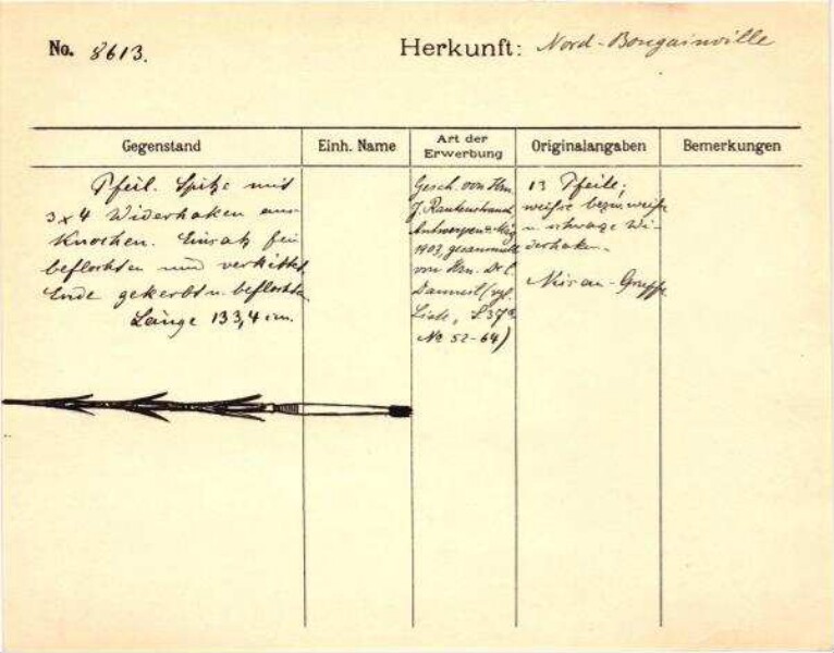 Il s'agit de la numérisation d'un document historique. Il reflète le contexte dans lequel il a été rédigé et ne correspond pas aux normes actuelles d'un langage conscient de l'histoire et de la diversité.