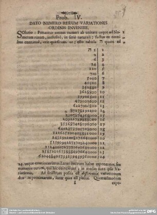 Prob. IV. DATO NUMERO RERUM VARIATIONES ORDINIS INVENIRE.
