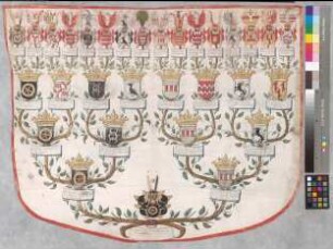 Proband: Syberg, Johann Adolph von; Vater: Syberg, Johann Georg von; Mutter: Recke, Sibylla Arnolda von der: Mark, Grafschaft, Ritterschaft