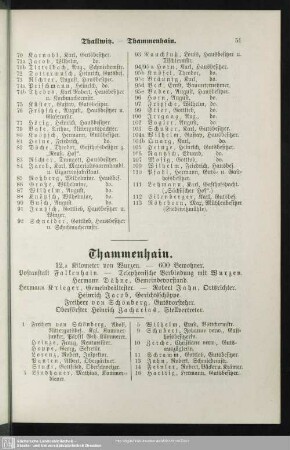 Thammenhain
