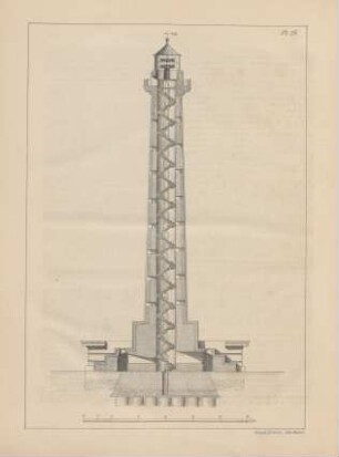 Pl. 25