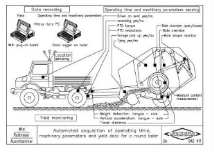 Automated acquisition of operating time, machinery parameters and yield data for a round baler