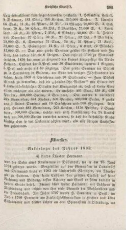 189-192 Miscellen