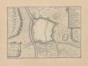 Plan de la Ville de Treves [= Trier]