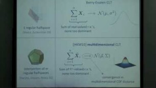 Fooling polytopes