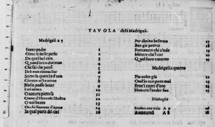 DI M. DOMINICO MICHELI IL QVINTO LIBRO DE MADRIGALI à Cinque Voci con vno Dialogo à dieci