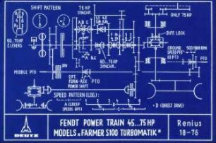 Fendt Power Train 45...75 HP Models "Farmer S100 Turbomatik"