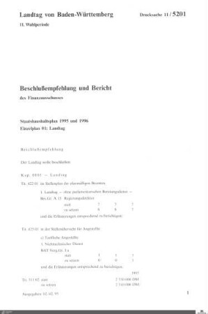 Staatshaushaltsplan 1995-1996