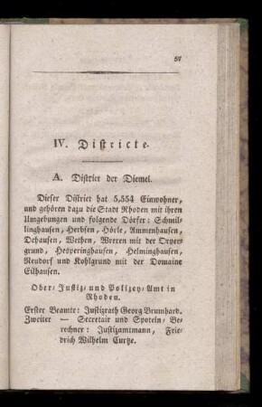 IV. Districte.
