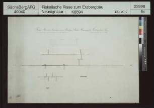Fürstenvertrag Fundgrube am Mühlberg bei Schneeberg, Kurhaus Sachsen Morgengang