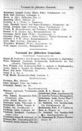 Vorstand der jüdischen Gemeinde