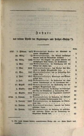 Sammlung der württembergischen Regierungs-Gesetze, 3. Enthaltend den dritten Theil der Samml. der Regierungs-Gesetze : ... Regierungs-Gesetze vom Jahre 1727 bis zum Jahre 1805